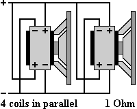 Some speakers are wired in parallel, and this requires a bit more math to find the total ohm load. Speaker Amplifier Wiring Guide
