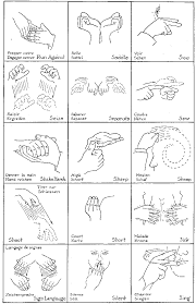 Indian Sign Language Chart Ru Indian Sign Language Sign