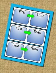 Autism Adhd First Then Schedule Boards Set Of 3 Adhd Aba