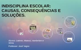 English words for indisciplinado include undisciplined, lax and disorderly. Indisciplina Escolar Causas Consequencias E Solucoes By Sonia Mara