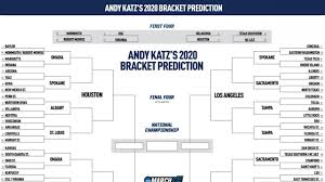 The nba playoff bracket is officially set. 2020 Bracketology The Ncaa Tournament Field Predicted A Day After The Super Bowl Ncaa Com