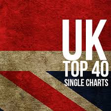 Circumstantial American Singles Chart Top 40 Official Uk Top