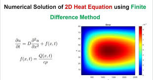 Numerical Solution Of 1d Heat Equation