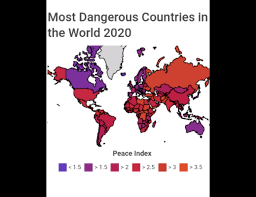 the most dangerous countries in the