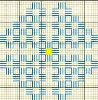 Cross Stitch Patterns Needlepoint Charts And More At Allcrafts