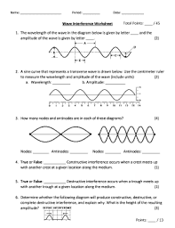 The worksheet is an assortment of 4 intriguing pursuits that will enhance your kid's knowledge and abilities. Wave Interference Worksheet Answers Fill Online Printable Fillable Blank Pdffiller