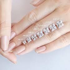 Diamond Carat Weight Vs Clarity Grade Gemstones Diamond