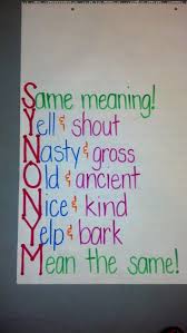 (now) my day is complete. Anchor Chart Challenge Day 1 Synonym Antonym Maybe Today They Ll Get It Synonyms Anchor Chart Anchor Charts Reading Anchor Charts