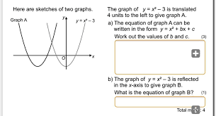 Sketches Of Two Graphs Graph