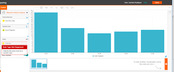 Creating Stacked Bar Charts With Dimensions Bmc Communities