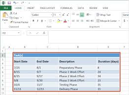 Excel Gantt Chart Tutorial Free Template Export To Ppt