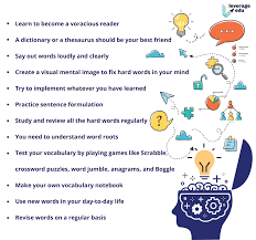Just as a sentence or expression is composed of a string of basic words, a new compound word can be created from basic words that can be used in the appropriate situations. 50 Difficult Words With Meanings Most Difficult Words Leverage Edu