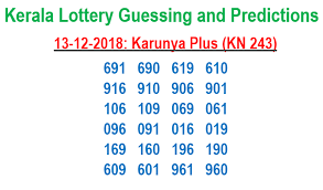13 12 2018 Karunya Plus Lottery Kn 243 Results Today