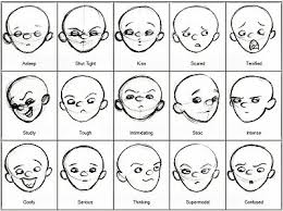About Art How To Draw The 50 Facial Expressions