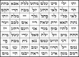 Angelic Assistance The 72 Names Of Yhwh God Light