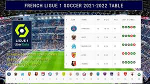 french ligue 1 standings today 2021