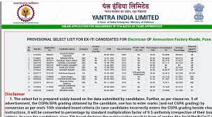 Yantra India Limited Appice Merit