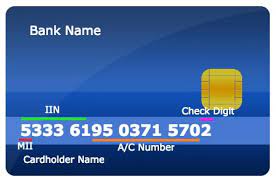 The three (or four) digit security code on the back of your credit card was created as an attempt to avoid the fraudulent use of credit card account other things a credit card number says about the card include the currency the card is issued under and whether it's a debit, credit or gift card. Mathematics Behind Credit Debit Card Numbering By Juber Moulvi Abdul Medium