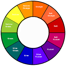 How To Use A Color Wheel Or How To Choose Colors