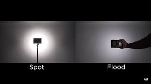 Ten Tips To Read Before You Buy Led Lights For Video Diy Photography