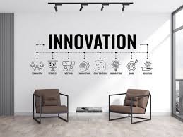 Innovation Wall Decal Motivation Quotes