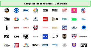 complete list of you tv channels