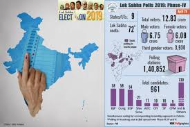 lok sabha elections 2019 phase 4 live
