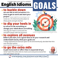 C) to decide what your vocabulary exercises help you to learn synonyms, collocations and idioms. English Idioms Related To Goals Learn English With Harry