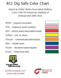 811 Color Code Chart Pro Fence Supply