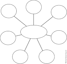 Image result for spider web graphic organizer