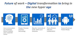Future of work – Digital transformation to bring in the new hyper age - Sachin Mittal