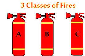 3 cles of fire