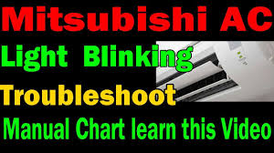 mitsubishi split ac light blinking