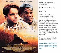 Follow the link to become a. Analysis The Shawshank Redemption And The Proper Management Of Change Openmind