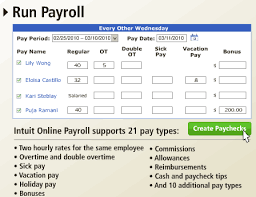 How To Do Payroll How To Do Payroll By Minutes