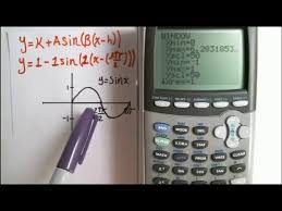 sinusoidal function calculator