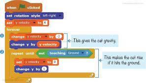 scratch programming playground