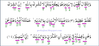 Σf = jumlah kemunculan kata (berdasarkan huruf arab gundul). Hukum Tajwid Al Quran Surat Luqman Ayat 13 14 Lengkap Latin Penjelasan Dan Artinya