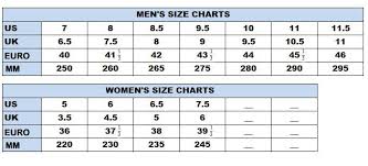 New Fashion Neighborhood R1 Pk Shoes Men Women Nbhd Ladies Casual Sneakers Black Brand Outdoor Shoes For Sale Office Shoes Running Shoes From