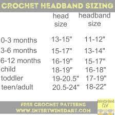 Image Result For Crochet Cowl Size Chart Headband Pattern