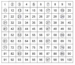 Prime Numbers Chart 1 100 Prime Numbers Number Grid