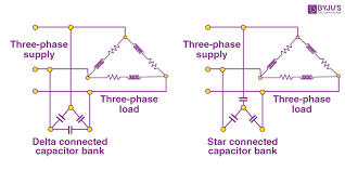 low power factor correction