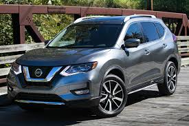 2019 Nissan Rogue Vs 2019 Toyota Rav4 Which Is Better