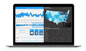 Enterprise Bi Reporting Analytics Software Dundas Bi