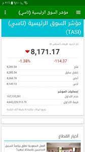السوق السعودية تداول اليوم