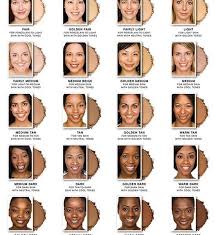 Bare Minerals Shade Conversion Chart Best Picture Of Chart