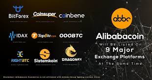 3.3 (7) a crypto exchange is an online platform where you can exchange cryptocurrencies for other cryptocurrencies or for other types of assets. Alibabacoin Lists On Top Crypto Exchanges From Around The World Finance Magnates