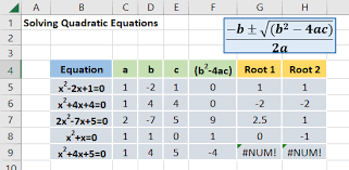 Solving Quadratic Equations In Excel