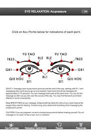 Tibetan Eye Chart Acupressure Massage Acupuncture