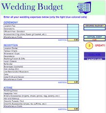 Wedding Budget Spreadsheet Wedding Budget In Excel Wedding